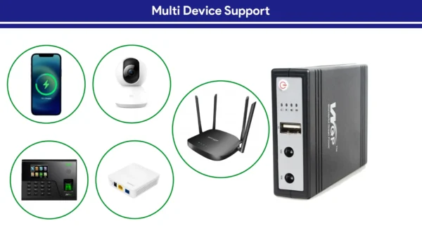 WGP mini UPS 10400mAh + GearUP Adapter - Image 2