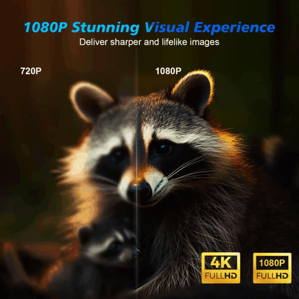 Magcubic HY350 Pro Projector Android 11 4K 1080P - Image 3