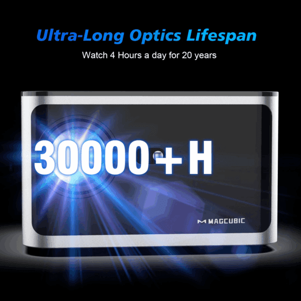 Magcubic HY350 Pro Projector Android 11 4K 1080P - Image 4